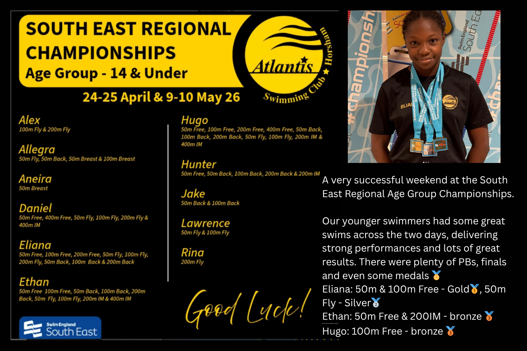 A very successful weekend at the South East Regional Age Group Championships. Our younger swimmers had some great swims across the two days, delivering strong performances and lots of great result